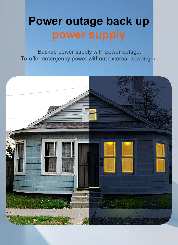 卧式12KW+15KWH堆叠（英文）详情页_02