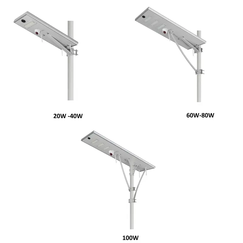 Municipal LED Street Lights with CCTV Camera