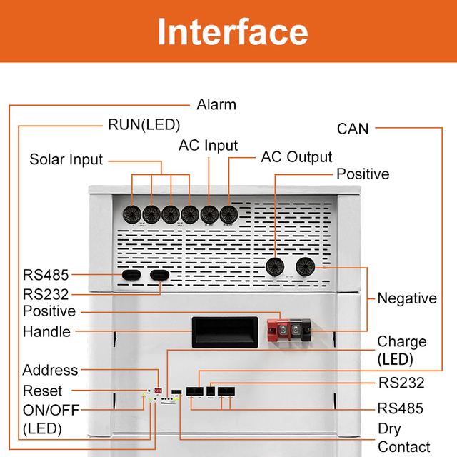 OEM/ODM Stackable Rack Battery | 48V 100Ah-300Ah LiFePO4 for Solar Storage*
