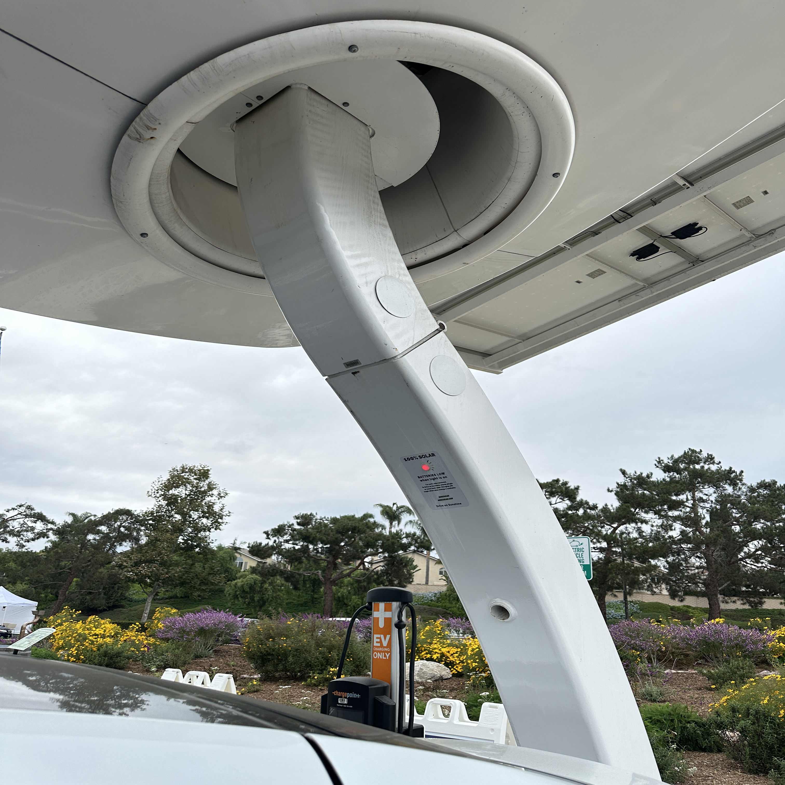 Top Solar-Powered EV Charging Systems for Home & Commercial Use