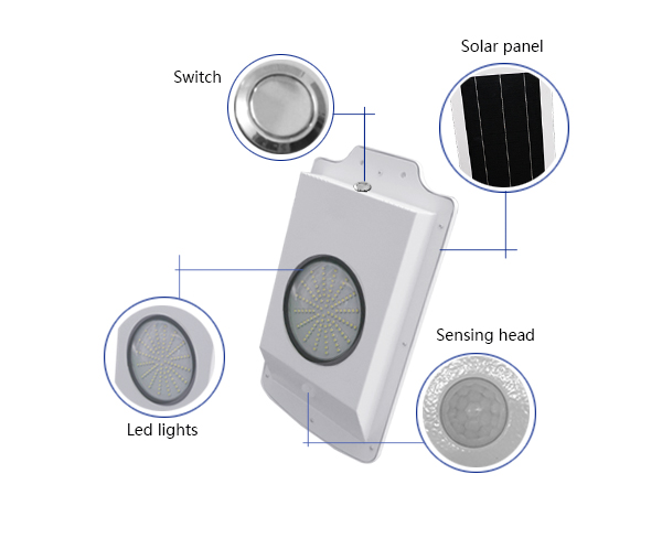 Mobile APP Outdoor Portable All in one LED Solar Street Light