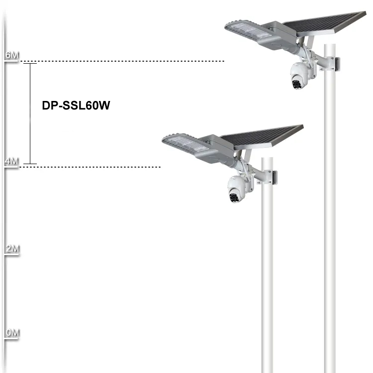 Outdoor Waterproof Solar Garden Security Light