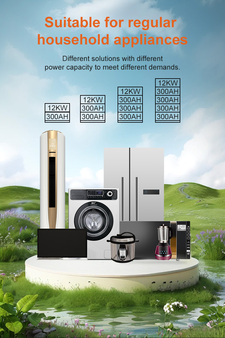 卧式12KW+15KWH堆叠（英文）详情页_03