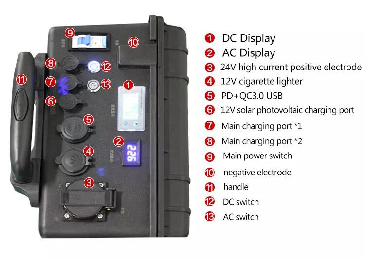 3000W Charging Outdoor Lifepo4 High-Capacity Solar Generator