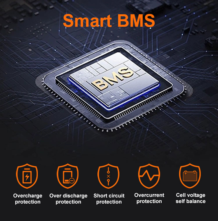 卧式12KW+15KWH堆叠（英文）详情页_04