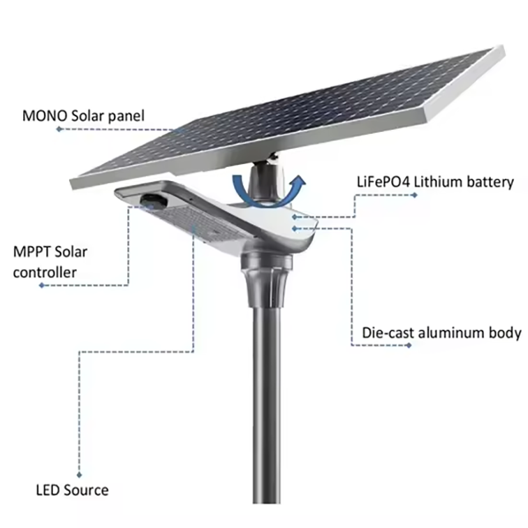 Solar Powered Street Lights Microwave Sensor Solar Light 