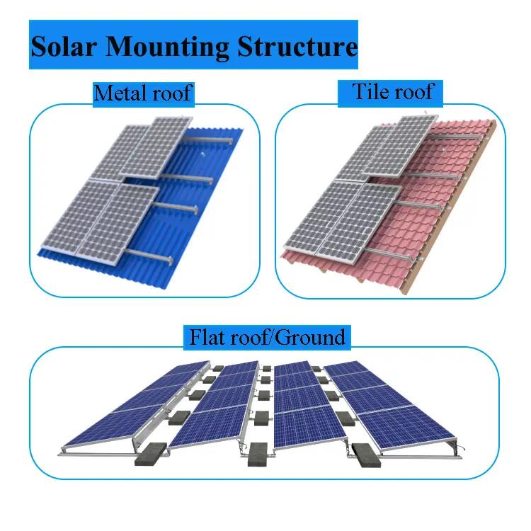 Home Off Grid Solar Energy System with Li-Fe PO4 Battery