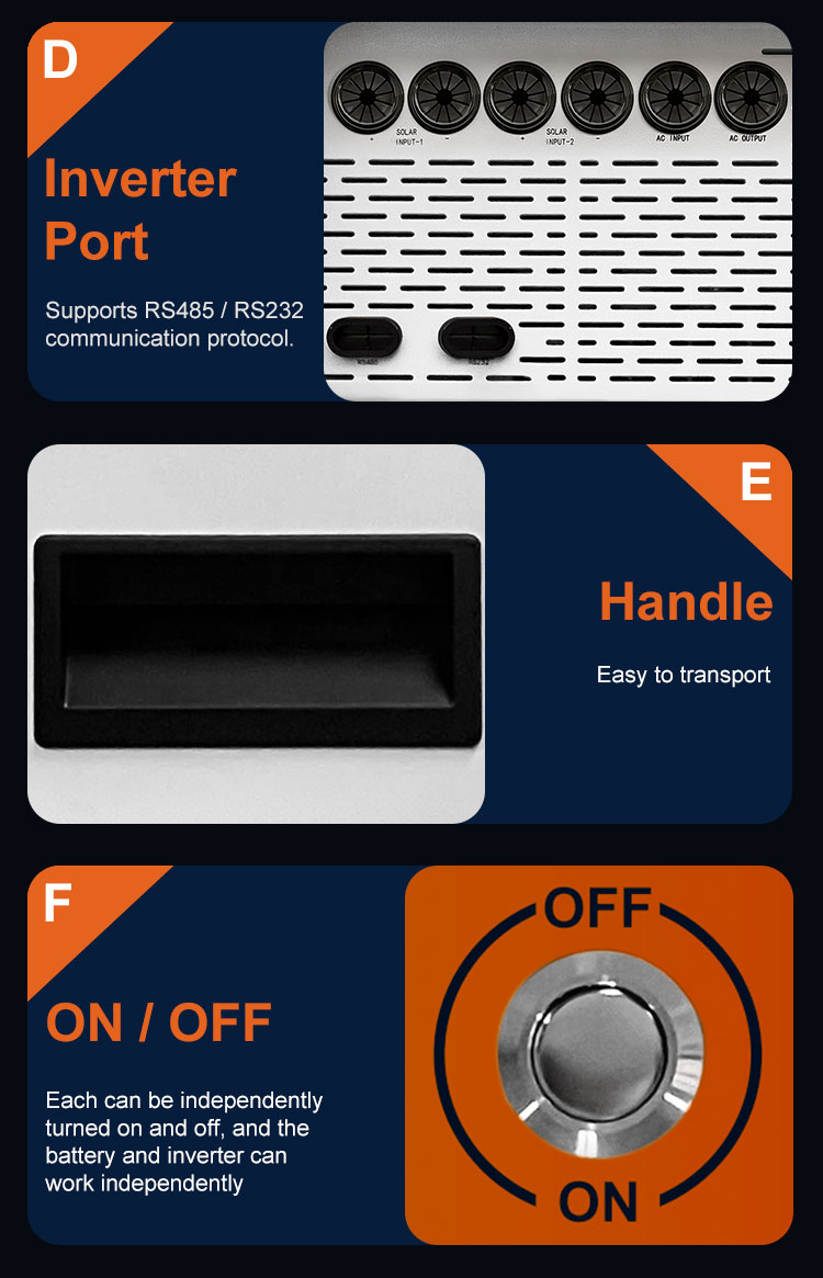 卧式12KW+15KWH堆叠（英文）详情页_10